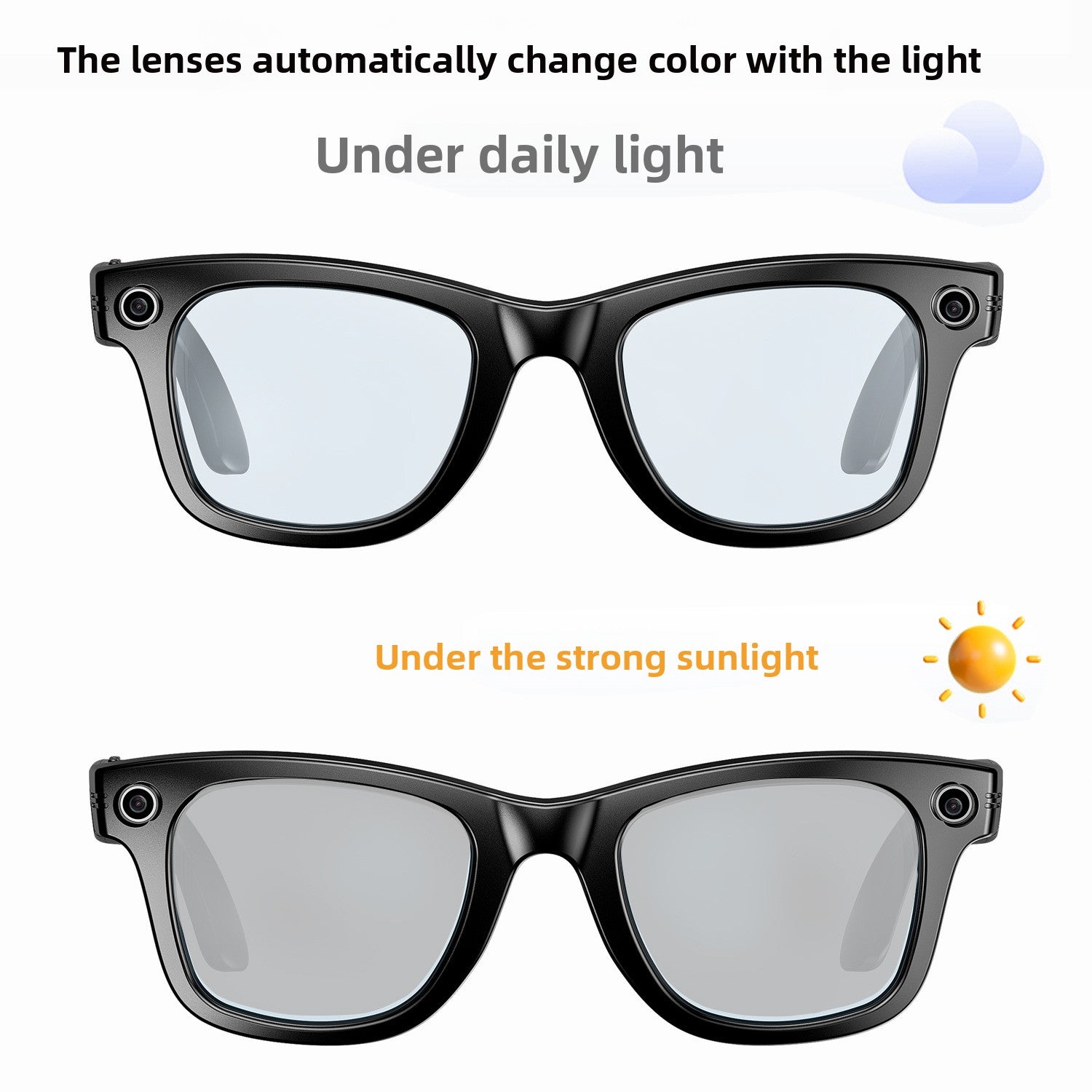 AI camera smart glasses with translation - Trendora